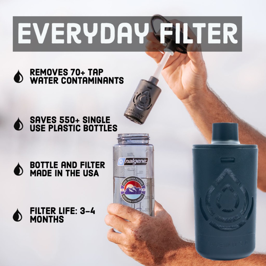 Everyday Epic Filter | CG Fitness
